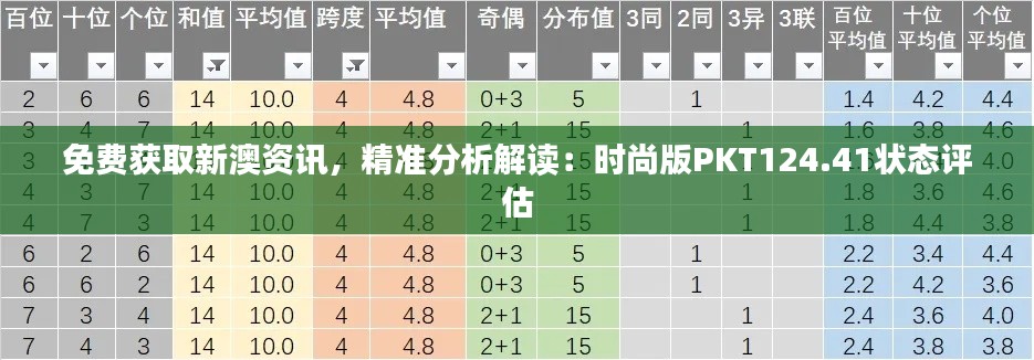 免费获取新澳资讯,精准分析解读:时尚版PKT124.41状态评估