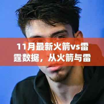 11月火箭与雷霆对决数据解析,汲取力量,铸就辉煌之旅的三大要素——变化、学习与自信