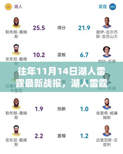 没精打采 第29页