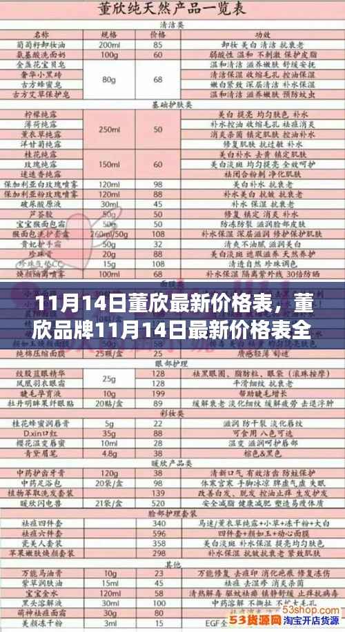 董欣品牌最新价格表全解析,购物清单预备,11月14日必备参考