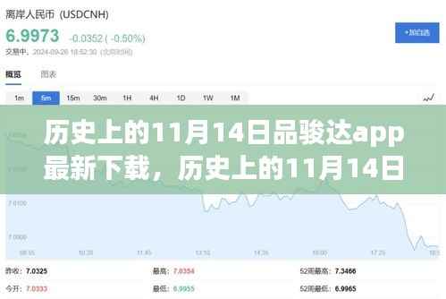 品骏达app下载背后的励志故事,历史上的11月14日,开启智慧人生新篇章