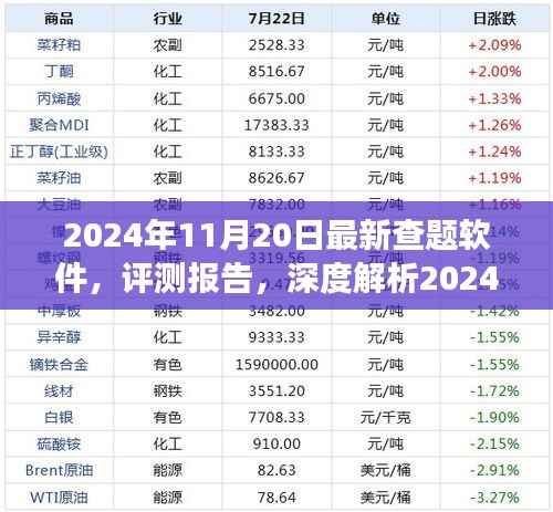 深度解析,2024年最新查题软件专业评测报告和用户视角解读