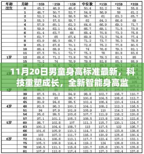 悠然自得 第25页