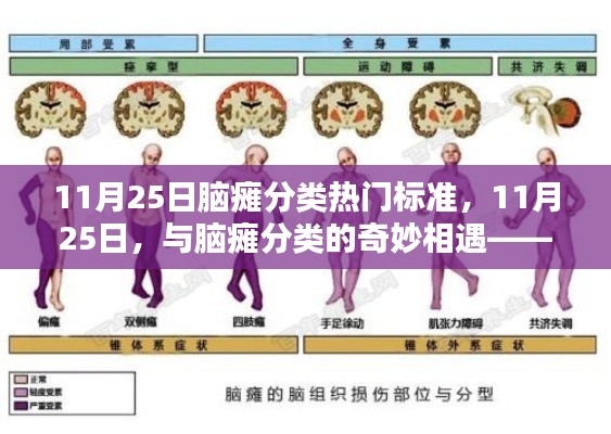 11月25日脑瘫分类热门标准,爱与陪伴的力量之旅