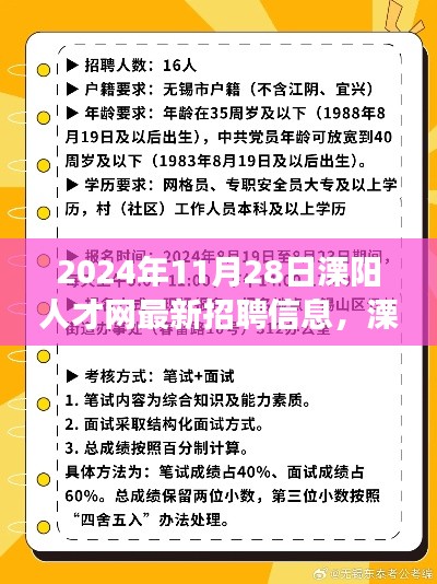 溧阳人才网最新招聘信息,与自然共舞,启程心灵之旅(2024年11月28日)