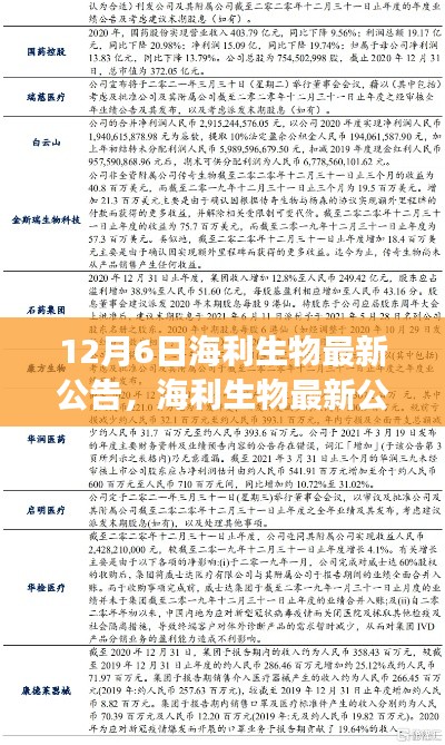 海利生物最新公告解读指南,适用于初学者与进阶用户的全面指南(12月6日更新)