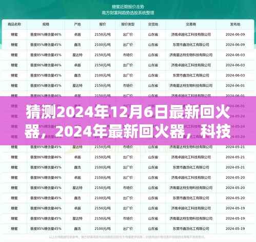 科技巨擘引领未来，最新回火器里程碑揭晓，预测2024年12月6日的新技术革新