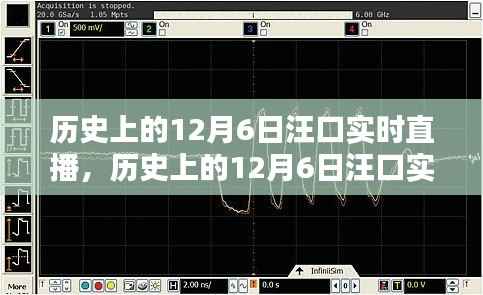 历史上的12月6日汪口实时直播全面解析,特性、体验、竞品对比与用户洞察