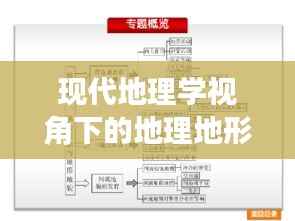 现代地理学视角下的地理地形专题研究，魅力与重要性解析