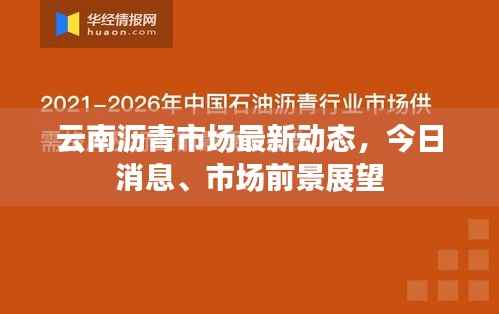 云南沥青市场最新动态,今日消息、市场前景展望
