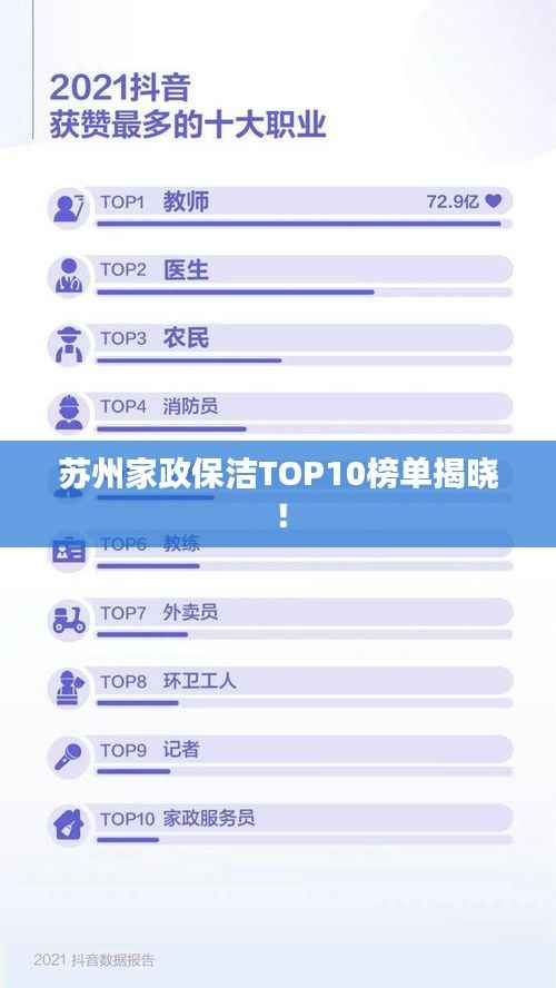 苏州家政保洁TOP10榜单揭晓!