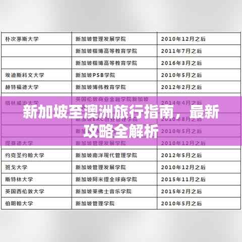 新加坡至澳洲旅行指南,最新攻略全解析